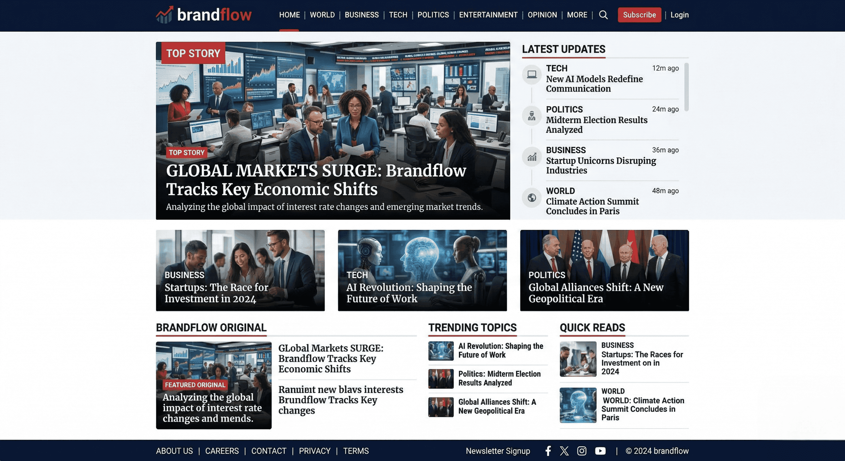 BrandFlow — Digital Publishing Portal