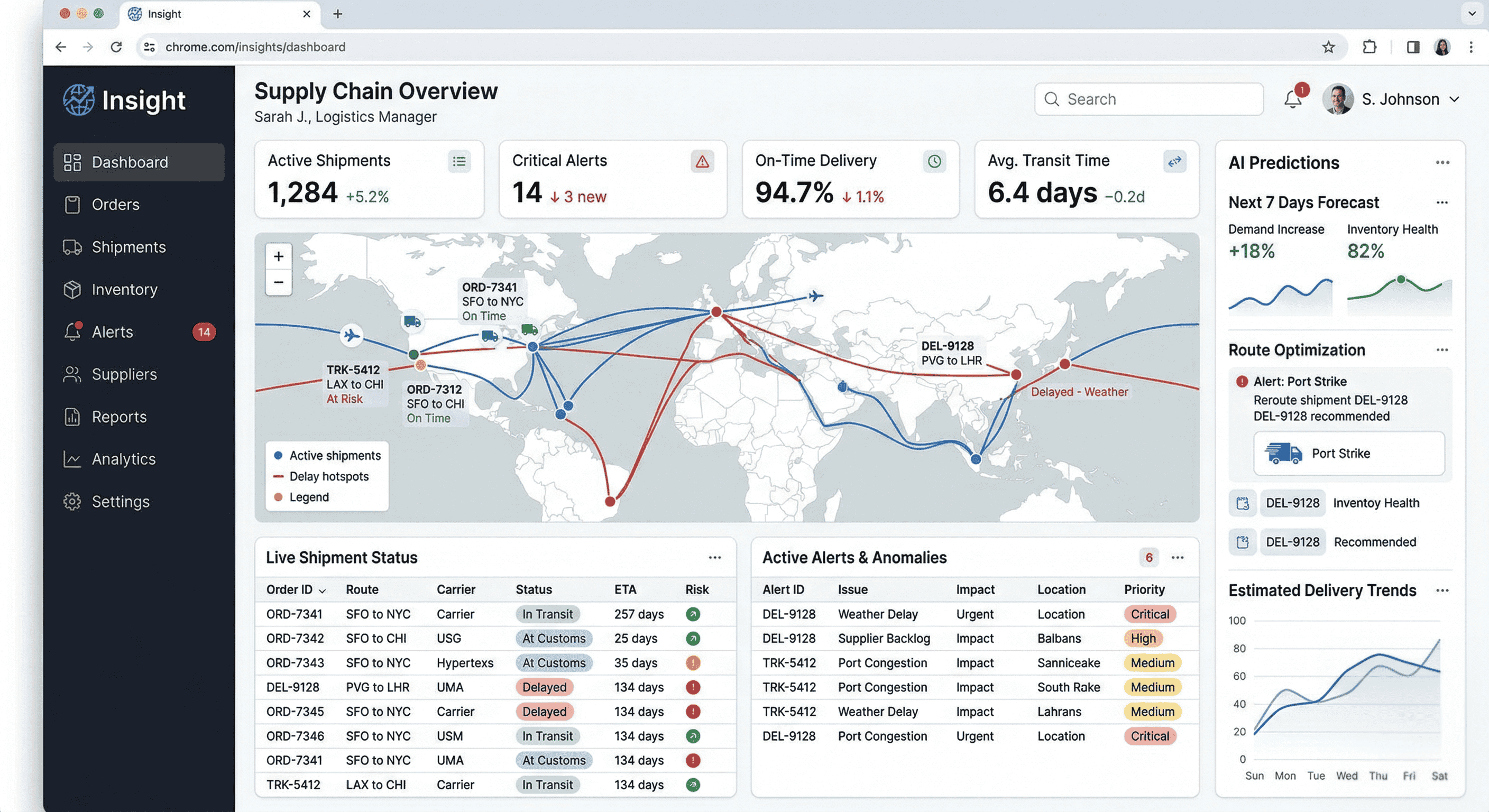 Insight — AI-Powered Supply Chain Tracker